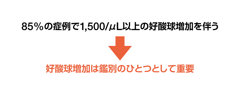 FGFR1融合遺伝子陽性の骨髄性又はリンパ性腫瘍の診断と検査