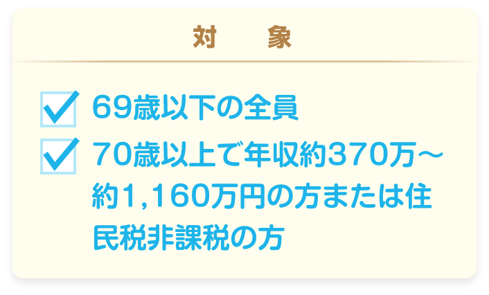 対象：69歳以下の全員、70歳以上で年収約370万～1,160万円の方または住民税非課税の方