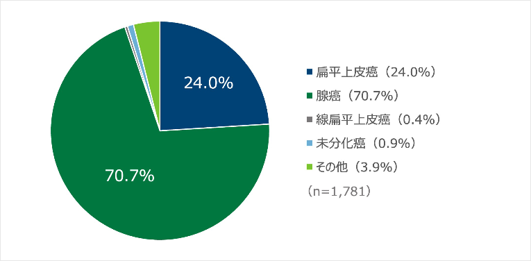 グループ 7277.png