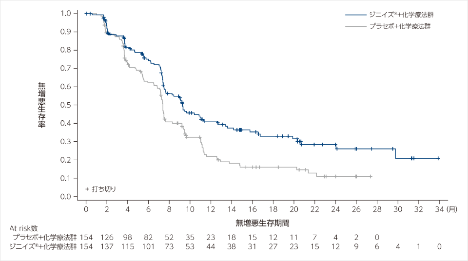 グループ 7809.png