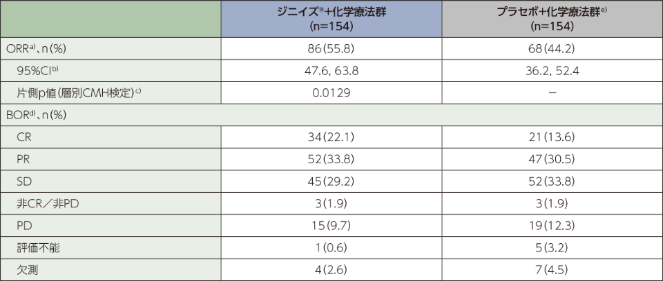 グループ 7816.png