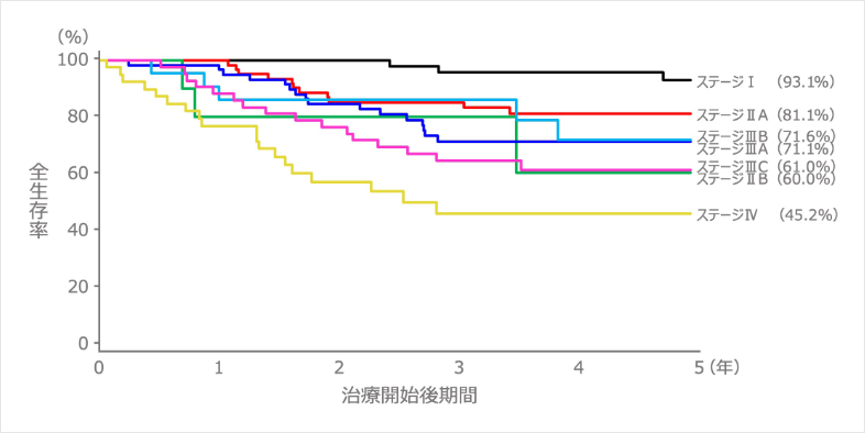 グループ 7867.png